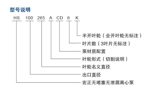 HS型無堵塞無泄漏離心泵-插頁1.jpg