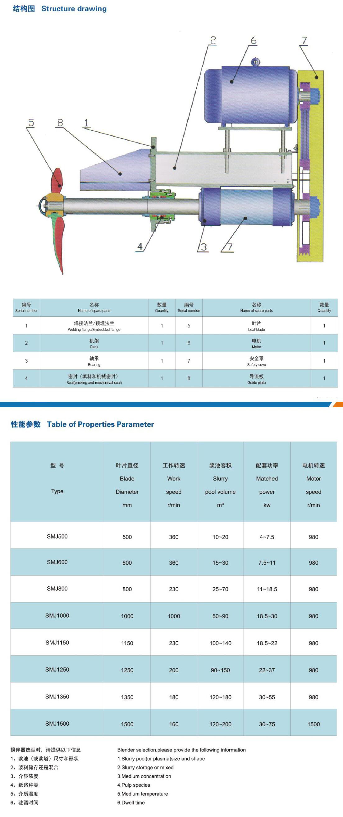 紙漿攪拌器-參數(shù).jpg