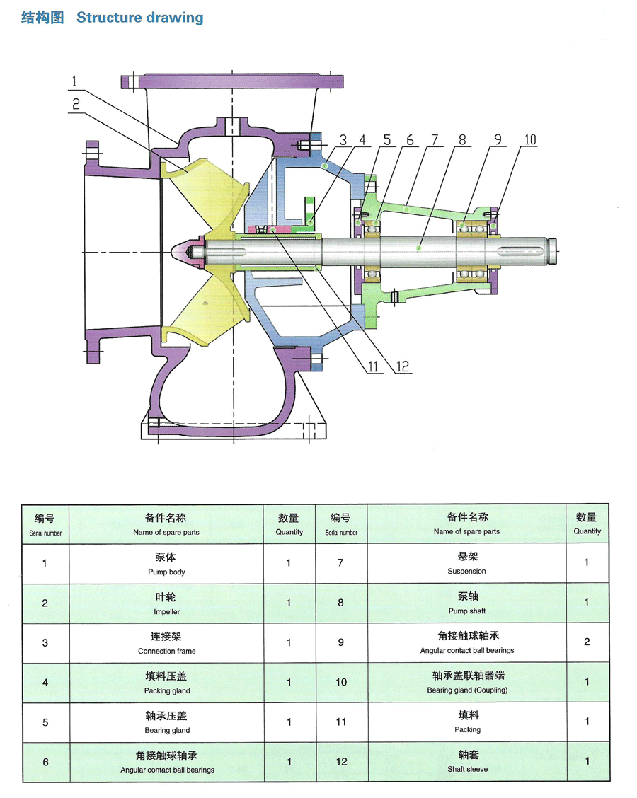 HW型混流泵-canhu2.png